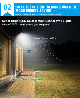 6500K 12v Dc 100W LED Güneş Enerjili Sokak Lambası 110lm/W Ev Kullanımı