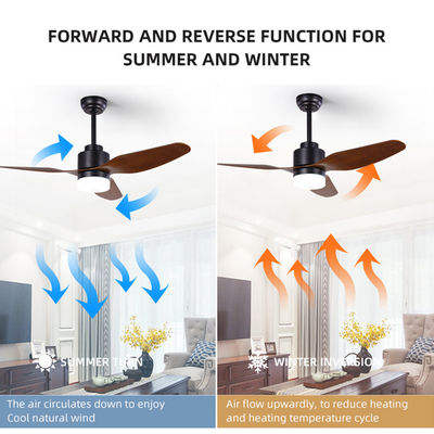 Konut Modern 65W 1500LM 3 ABS Bıçaklı Tavan Fanı 47 İnç