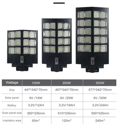16w Led Güneş Enerjili Sokak Lambası Çim Veranda Yard Geçit Güverte ve Araba Yolu Kullanımı